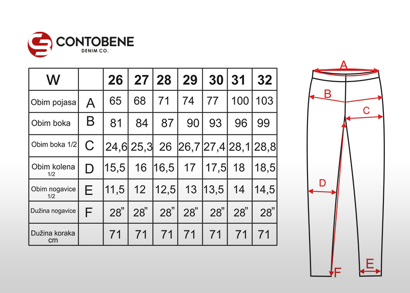 Size Guide – Contobene